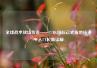 全球战术战场传奇——PUBG国际正式服地铁逃生入口位置详解