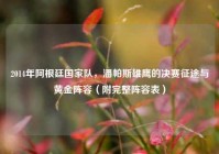 2014年阿根廷国家队，潘帕斯雄鹰的决赛征途与黄金阵容（附完整阵容表）