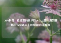 CSGO科哥，枪线里的战术诗人，从路人局到赛场的传奇路标｜附科隆2022赛程表