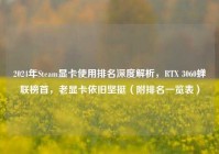 2024年Steam显卡使用排名深度解析，RTX 3060蝉联榜首，老显卡依旧坚挺（附排名一览表）