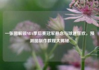 一张图解锁NBA季后赛冠军悬念与球迷狂欢，预测图制作教程大揭秘