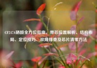CF247A硒鼓全方位指南，带芯位置解析、结构布局、定位技巧、故障排查及芯片清零方法
