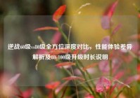 逆战60级vs80级全方位深度对比，性能体验差异解析及80-100级升级时长说明