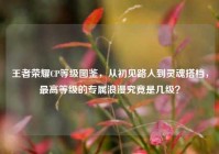 王者荣耀CP等级图鉴，从初见路人到灵魂搭档，最高等级的专属浪漫究竟是几级？