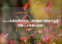 Steam充值超限额别慌！原因解析与解决办法全攻略（含限额CD说明）