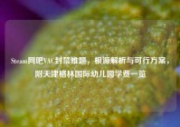 Steam网吧VAC封禁难题，根源解析与可行方案，附天津格林国际幼儿园学费一览