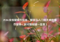 PUBG全按键操作指南，解锁从入门到大神的操作密码（附完整按键一览表）