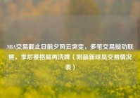 NBA交易截止日前夕风云突变，多笔交易搅动联盟，季后赛格局再洗牌（附最新球员交易情况表）