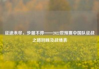征途未尽，步履不停——2022世预赛中国队征战之路回顾及战绩表